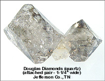 click specimen enlarge tennessee diamonds douglas mcrocks
